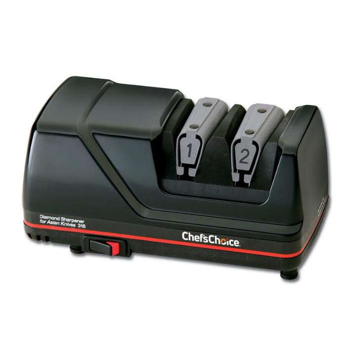 Electric Sharpener Image